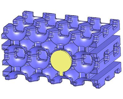 roto molding diagram